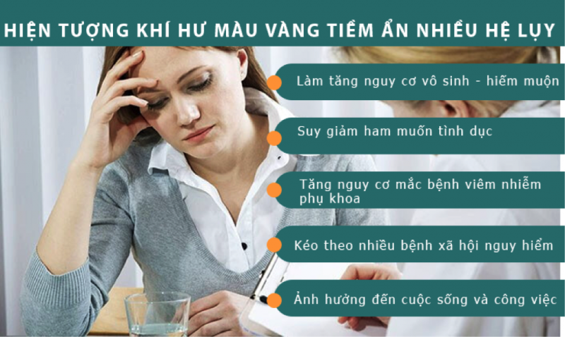 Khí hư màu vàng cảnh báo những vấn đề gì?