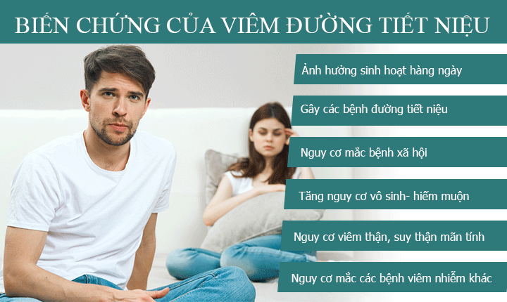 Viêm đường tiết niệu ở nữ giới là gì?