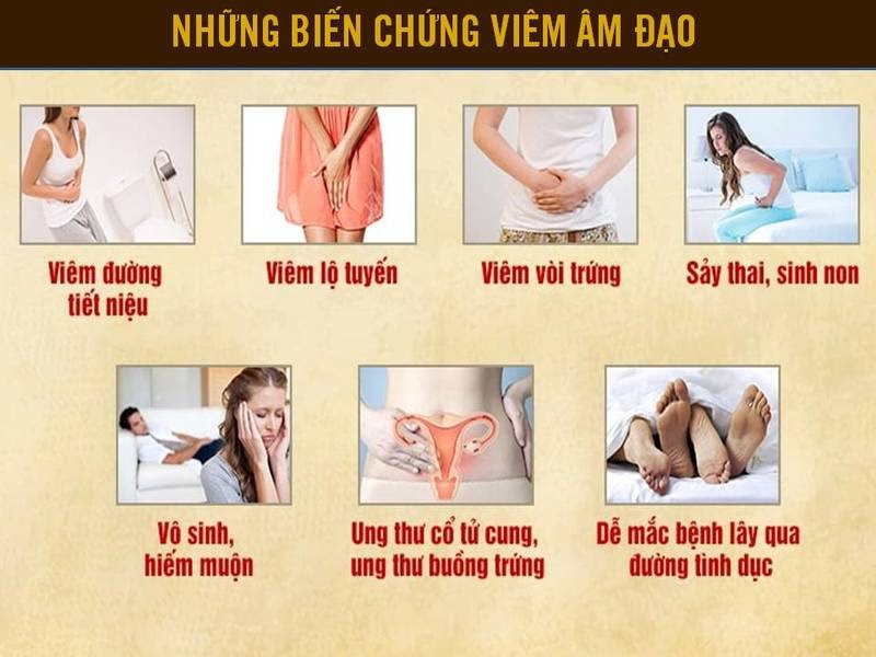 Nguyên nhân gây viêm âm đạo và cách điều trị, phòng tránh hiệu quả