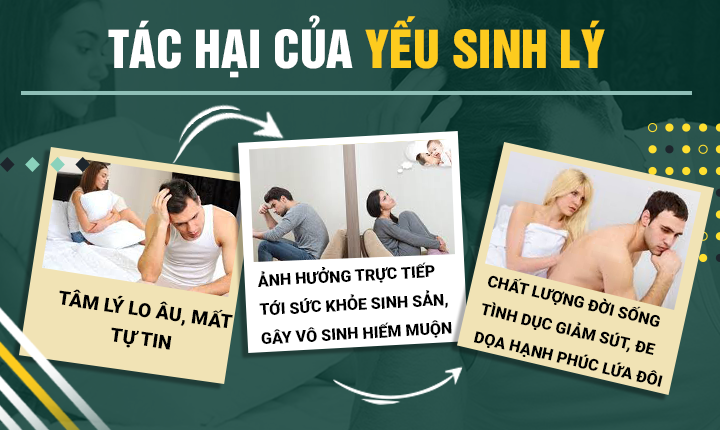 [Top 3] Bác sỹ chữa yếu sinh lý nam tại Hà Nội tốt nhất đàn ông cần biết