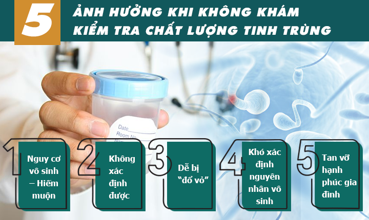 Chất lượng tinh trùng tiết lộ gì về sức khỏe đàn ông